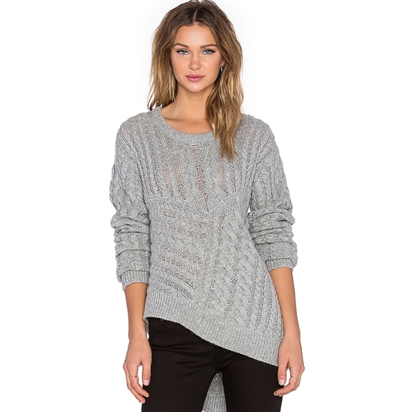 One Teaspoon Sovereign Wool Blend Knit - Picture 1 of 5